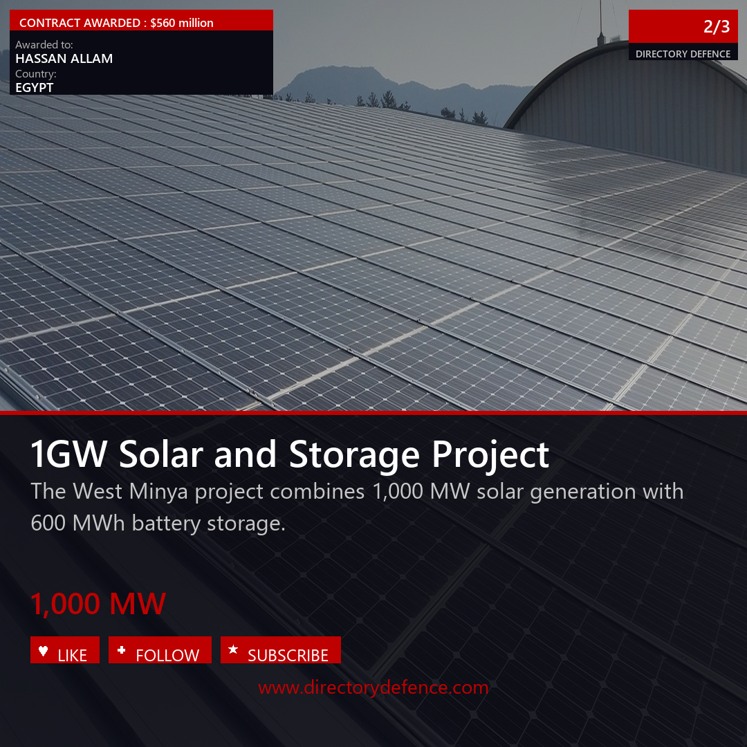 Hassan Allam Construction and Sterling Wilson secure $560M solar project in Egypt